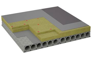 considerations of Brattleby flat roofing insulation